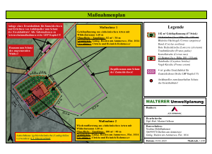 MALTERER Umweltplanung - Leistungen