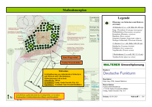 MALTERER Umweltplanung - Referenzen