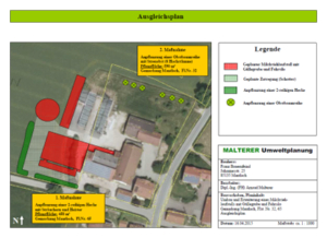 MALTERER Umweltplanung - Start